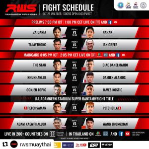 Fight Week – RWS 25/01