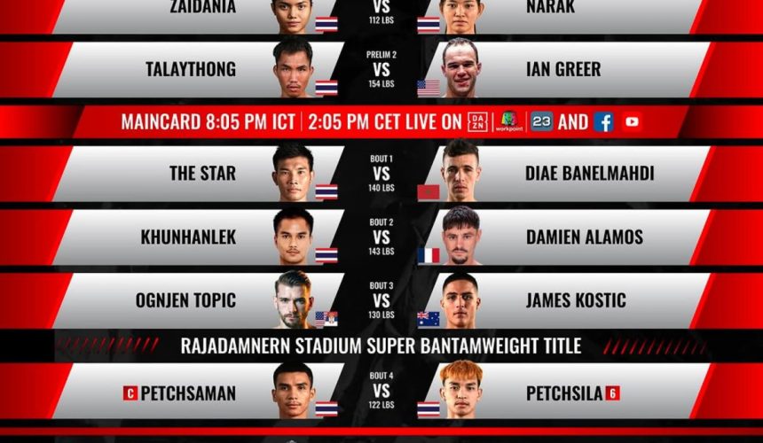 Fight Week – RWS 25/01 Fight Week – RWS 25/01