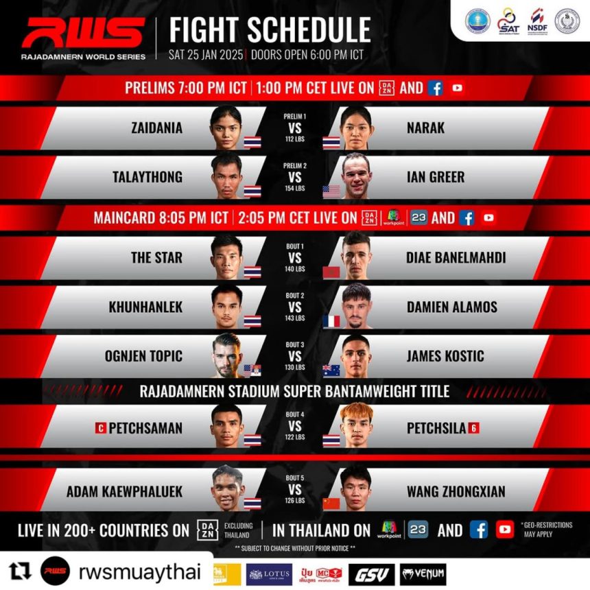 Fight Week – RWS 25/01