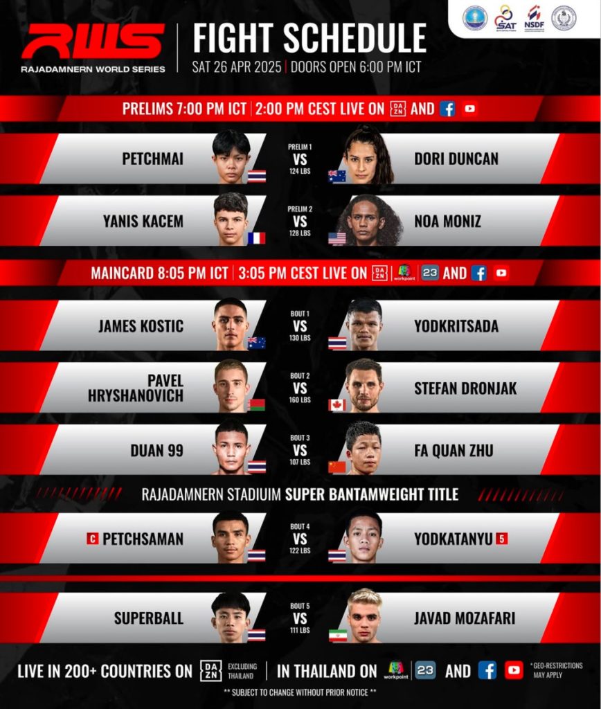 RWS FIGHT CARD